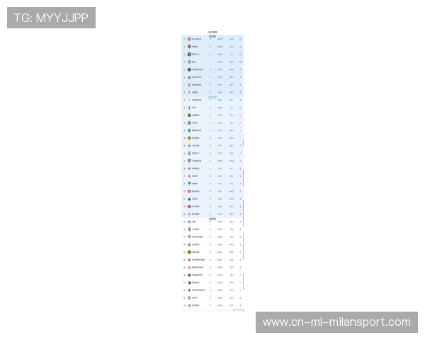 欧冠最新积分榜：巴萨爆冷3-3平，国米四连胜曼城升至第四